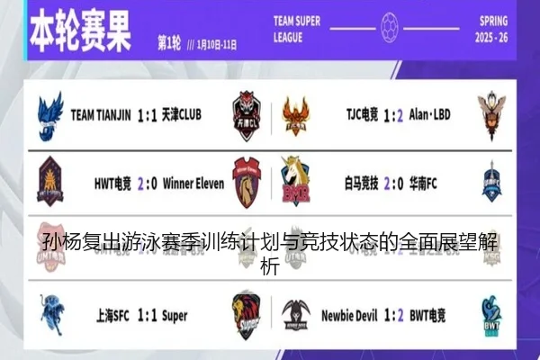 孙杨复出游泳赛季训练计划与竞技状态的全面展望解析